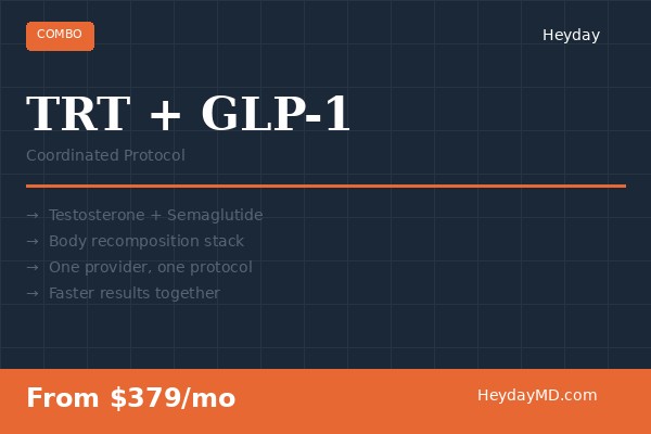 TRT + GLP-1 Protocol - HeydayMD