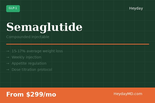 Semaglutide - HeydayMD