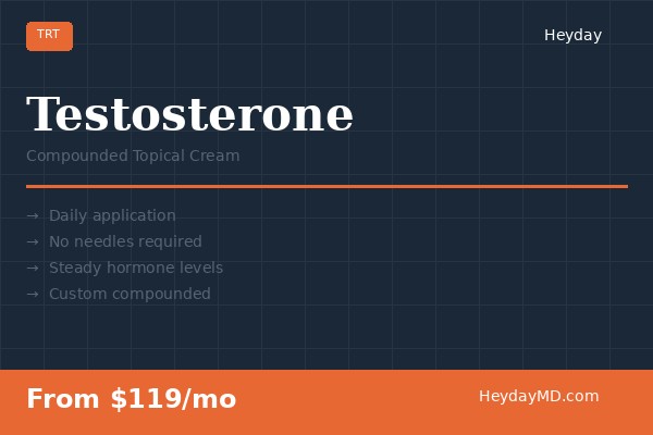 Testosterone Cream - HeydayMD