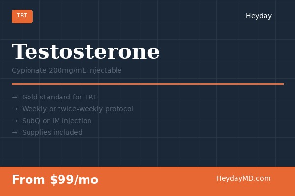 Testosterone Cypionate - HeydayMD